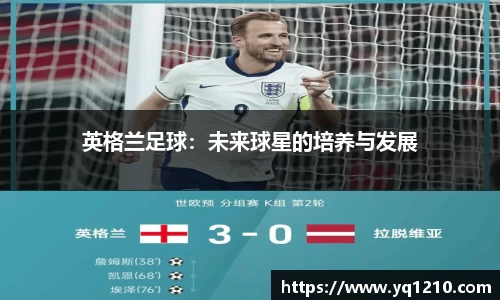 英格兰足球：未来球星的培养与发展